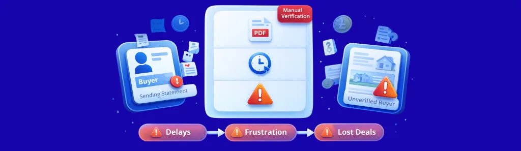 real time bank account verification for real estate