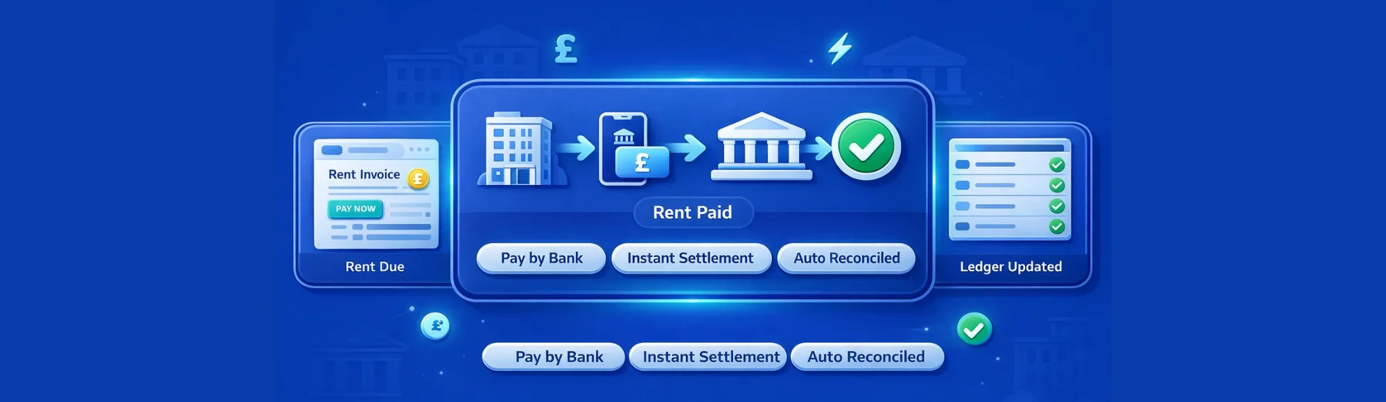 Rent Payment Automation for PropTech Platforms 21 Rent Payment Automation for PropTech Platforms