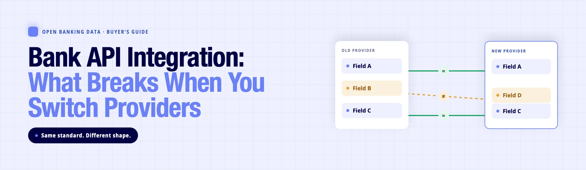 Bank API Integration: What Breaks When You Switch Providers 17 Bank API Integration: What Breaks When You Switch Providers