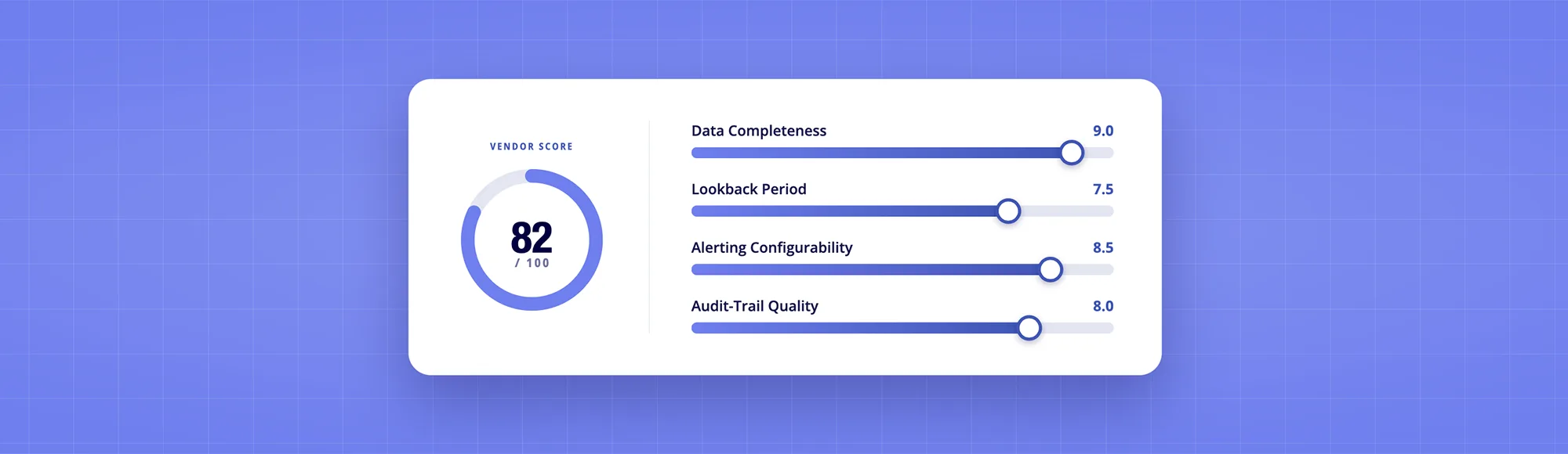 Transaction Monitoring Solutions: Scored Evaluation (UK) 14 Transaction Monitoring Solutions: Scored Evaluation (UK)