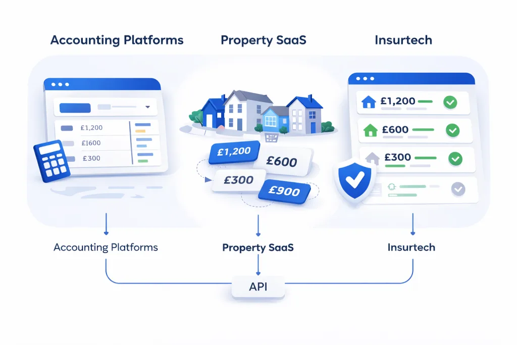 Common Use Cases