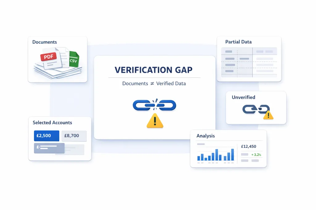 Financial Due Diligence: Why Transaction Services Fail Without Verified Financial Data 4 Why Do Document-Based Transaction Services Create Verification Gaps
