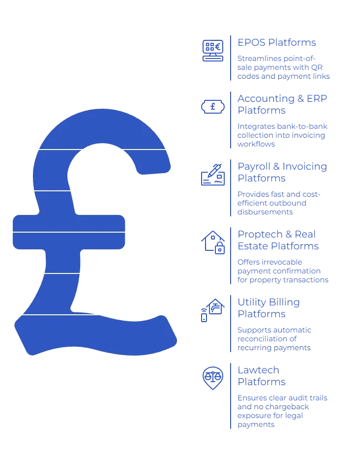 alternative payment options
