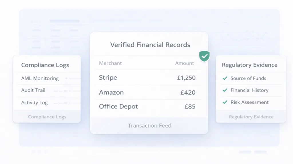 compliance data management
