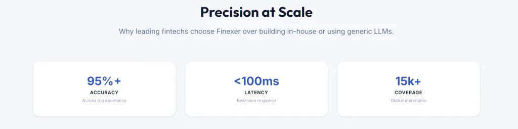 transaction data enrichment api usps