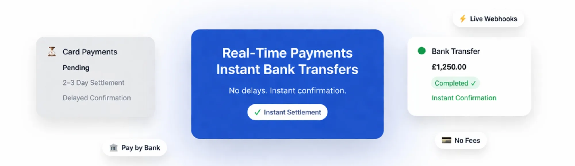 Real Time Payments UK: Why Platforms Are Moving from Card Settlement to Instant Bank Transfers 23 Real Time Payments UK: Why Platforms Are Moving from Card Settlement to Instant Bank Transfers