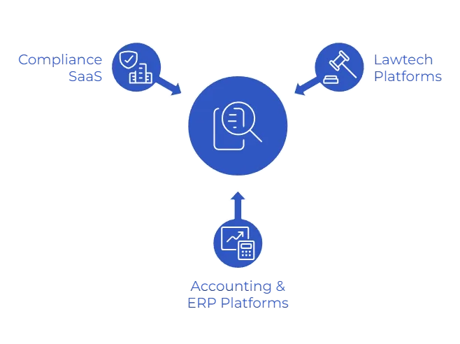 Financial Due Diligence: Why Transaction Services Fail Without Verified Financial Data 6 use cases