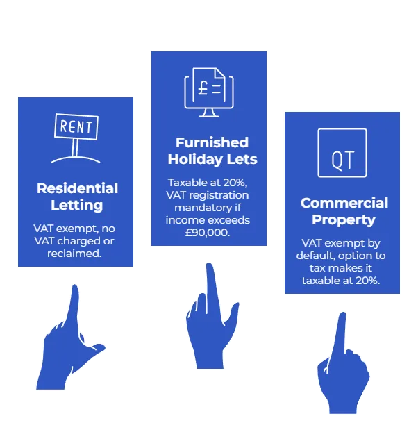 vat on rental income uk
