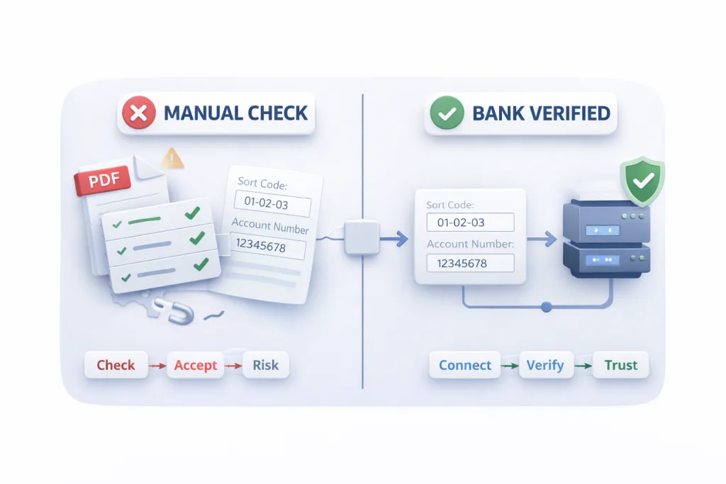 How to Verify Bank Account Details: The Most Reliable Methods 3 how to verify bank account details