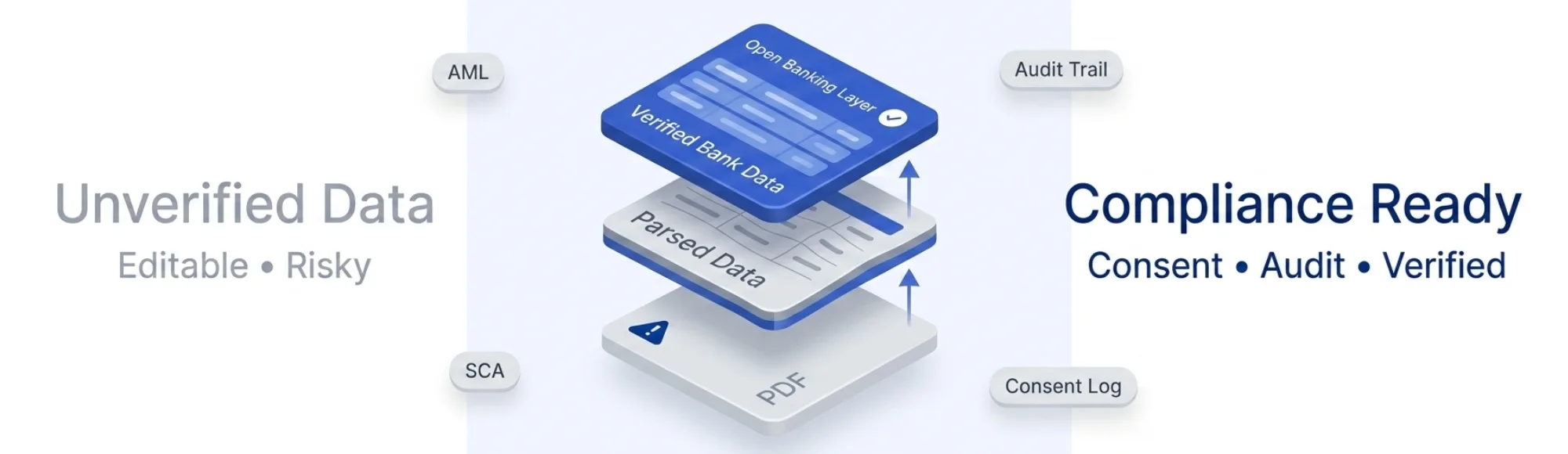 Cheapest Way to Fetch Client Bank Statements for Solicitors (Without Compliance Risk) 10 Cheapest Way to Fetch Client Bank Statements for Solicitors (Without Compliance Risk)
