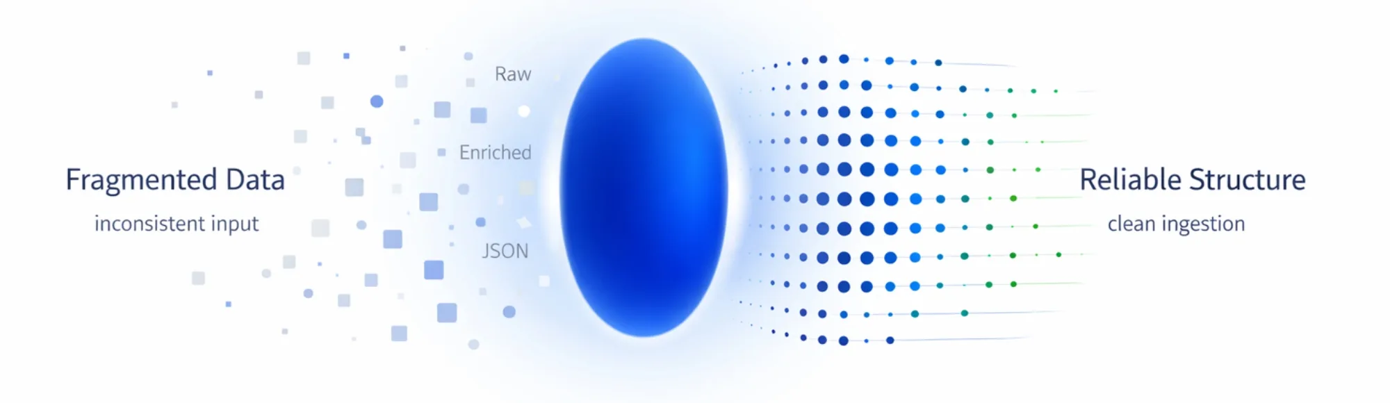 Financial Data Ingestion Process: Why Bank Data Pipelines Break 19 Financial Data Ingestion Process: Why Bank Data Pipelines Break