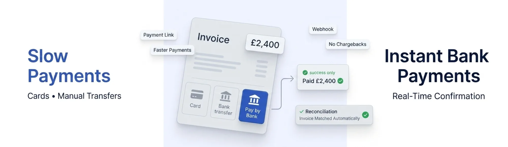 Invoice Payment Methods: Faster Payments and Smarter Workflows 9 Invoice Payment Methods: Faster Payments and Smarter Workflows
