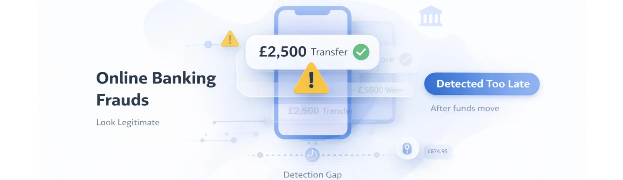 Online Banking Frauds: Why Reliable Detection Happens Too Late 28 Online Banking Frauds: Why Reliable Detection Happens Too Late