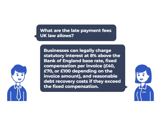 late payment fees uk
