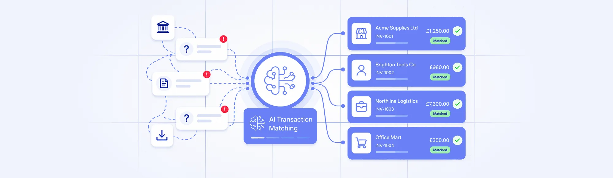 Why AI Transaction Matching Still Fails Without Structured Bank Data 12 Why AI Transaction Matching Still Fails Without Structured Bank Data