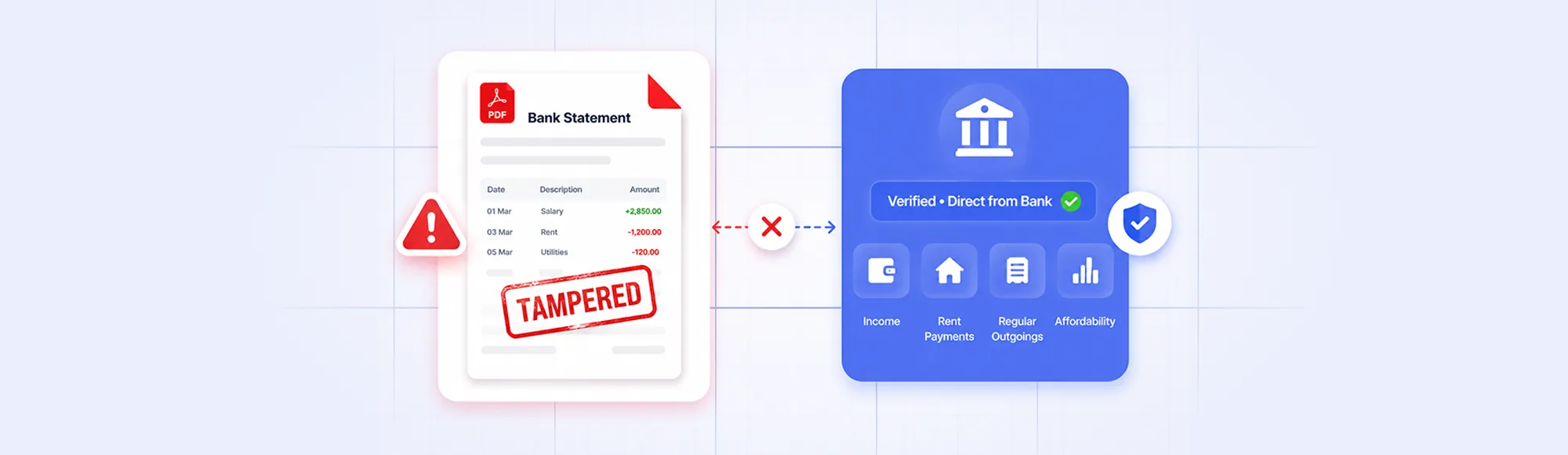 Open Banking Referencing: Reliable Tenant Verification for PropTech Platforms 21 Open Banking Referencing: Reliable Tenant Verification for PropTech Platforms