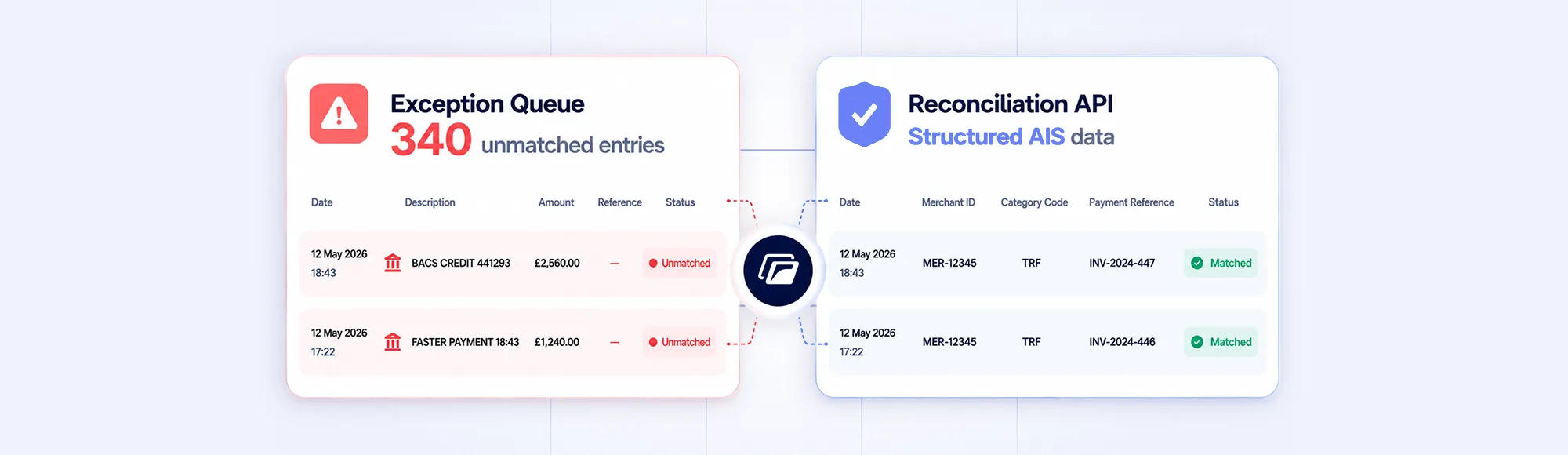 Why Accurate Reconciliation Depends on Better Reconciliation API Infrastructure 10 Why Accurate Reconciliation Depends on Better Reconciliation API Infrastructure