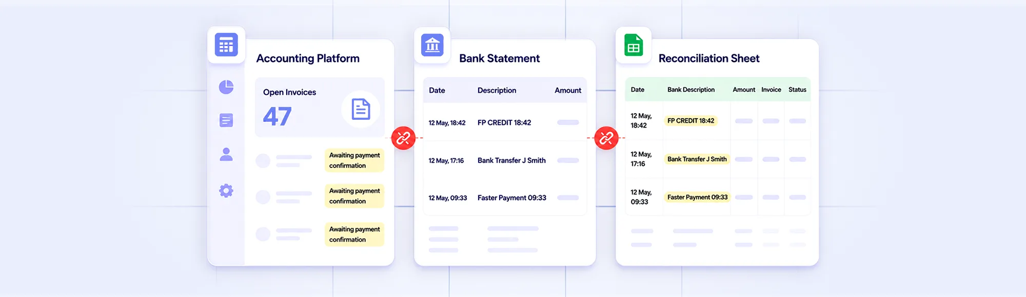 Why Invoice Reconciliation Still Breaks in Modern Finance Workflows 8 Why Invoice Reconciliation Still Breaks in Modern Finance Workflows