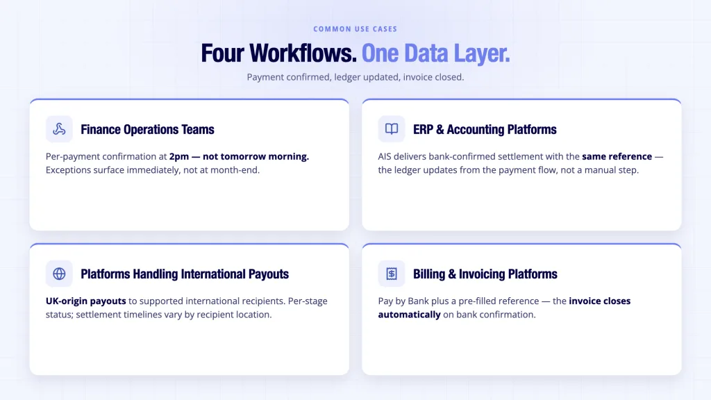 Payment tracker common use cases — finance operations, ERP, international payouts UK-origin and billing webhooks