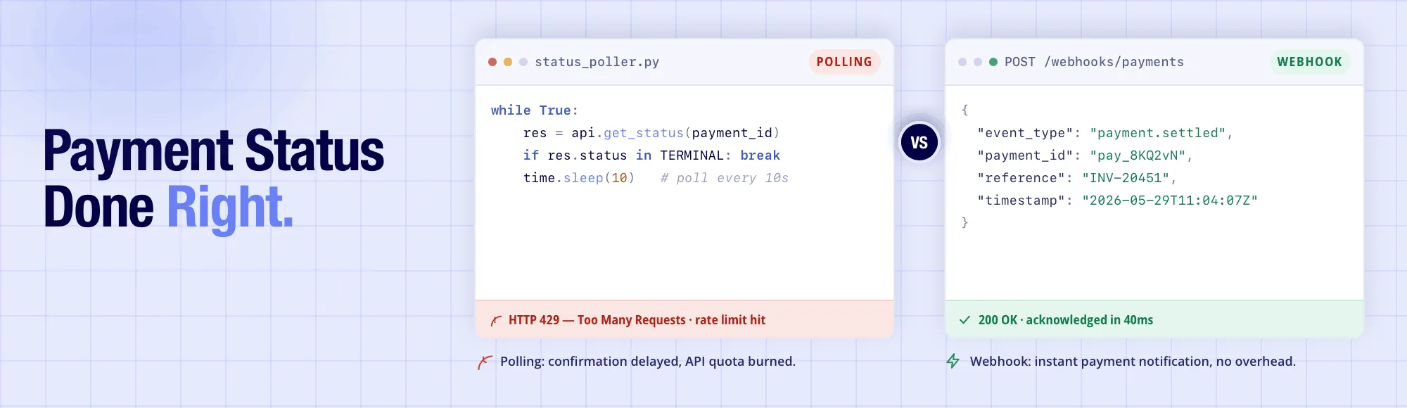 Payment Status Tracking: Webhooks vs Polling and the Open Banking Approach
