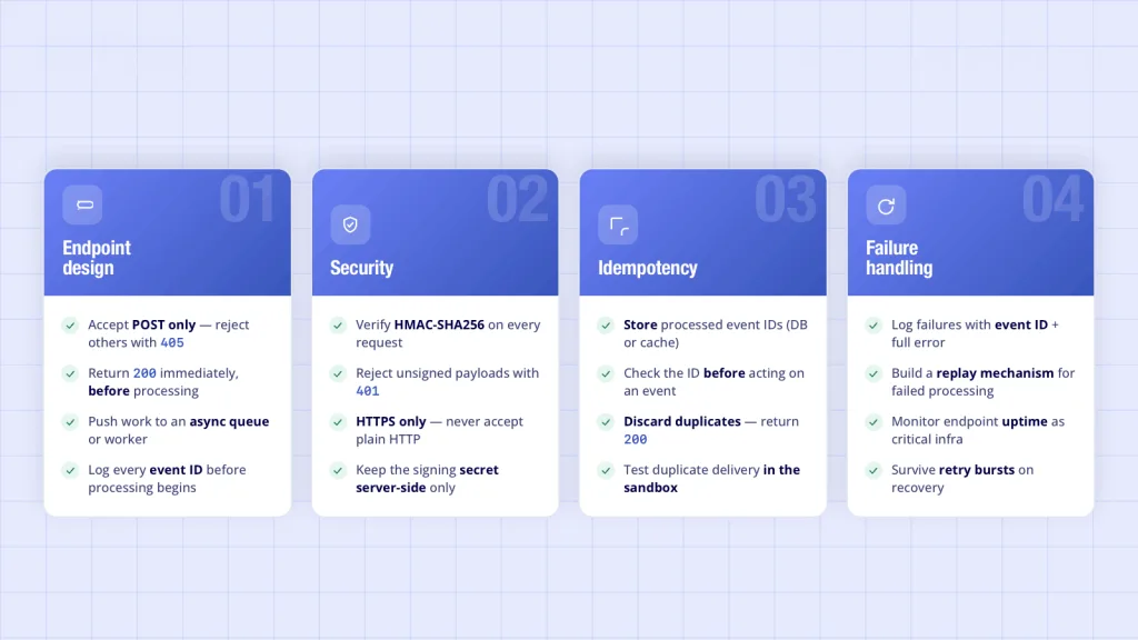 Production webhook implementation checklist - endpoint security idempotency and failure handling