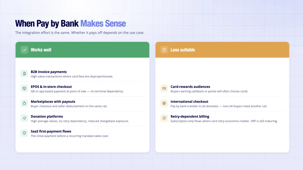When pay by bank transfer makes sense - suitable use cases versus less suitable for UK platform checkout