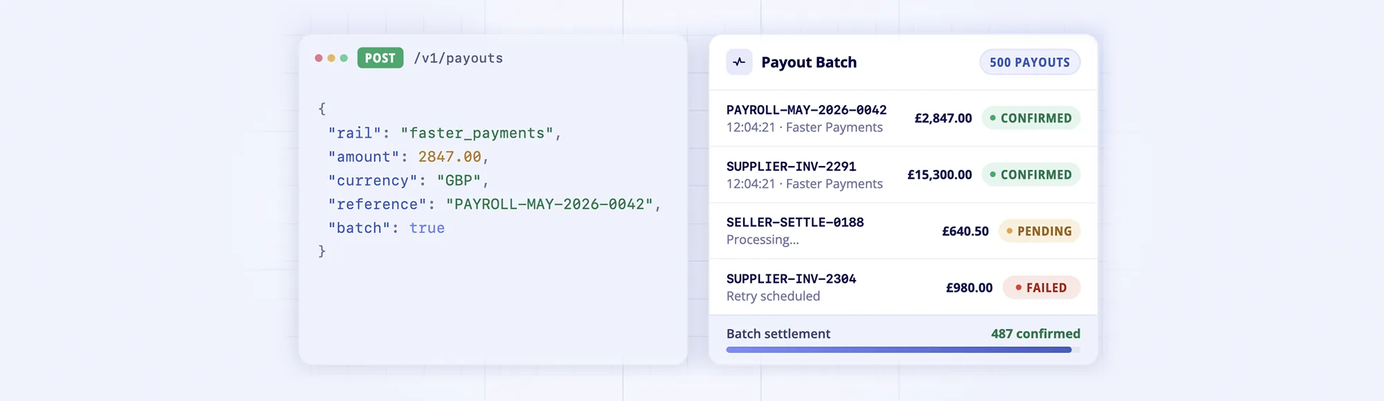 The Payout Problem Most Global Payments APIs Don’t Solve