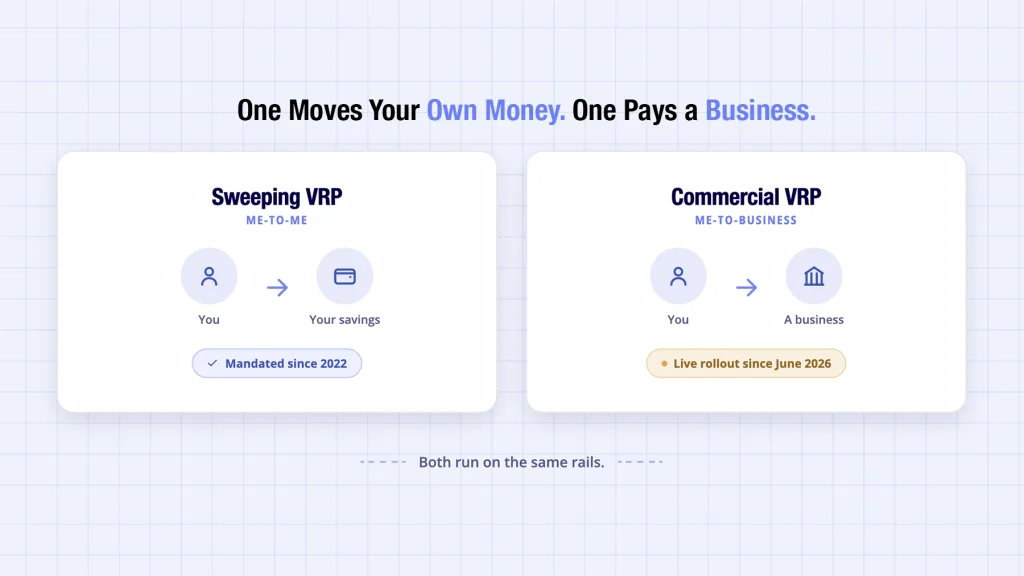 VRP Payments: The Direct Debit Alternative (UK Guide) 3 Sweeping VRP versus commercial VRP payments compared for UK open banking