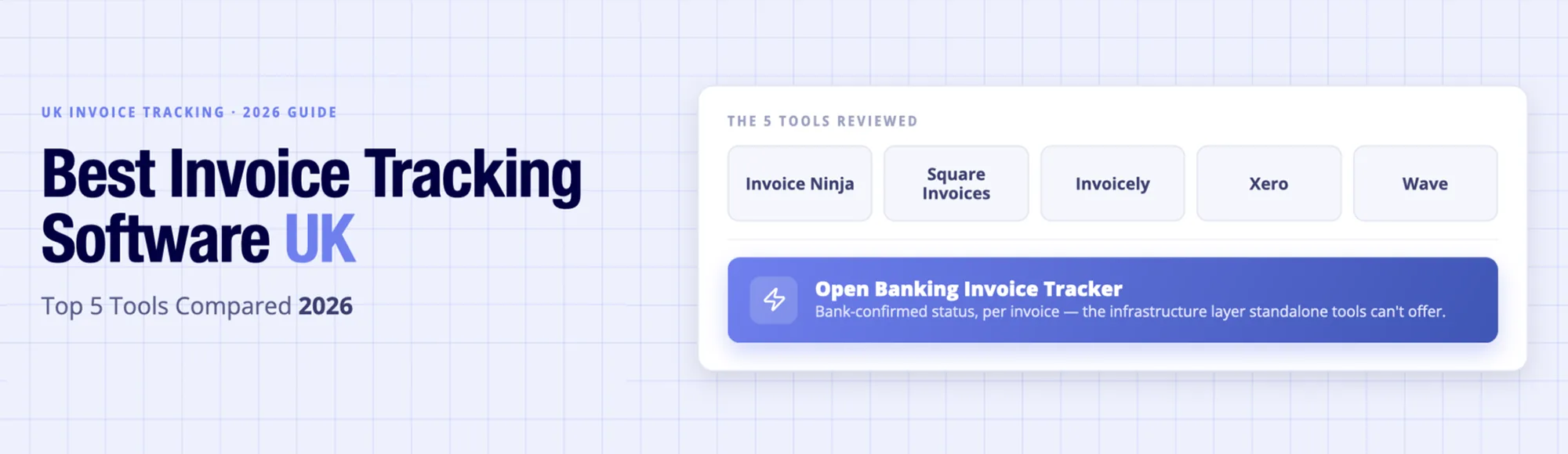 Best Invoice Tracking Software in the UK: Top 5 Tools Compared 2026