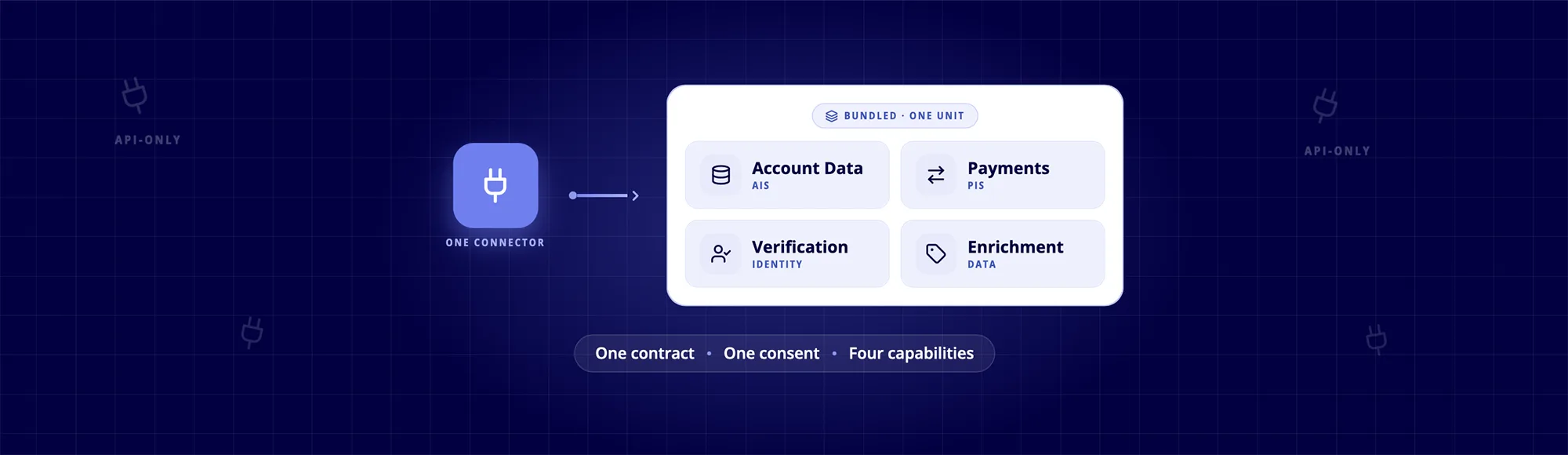 6 Best Open Banking Solution Providers UK 2026 9 6 Best Open Banking Solution Providers UK 2026