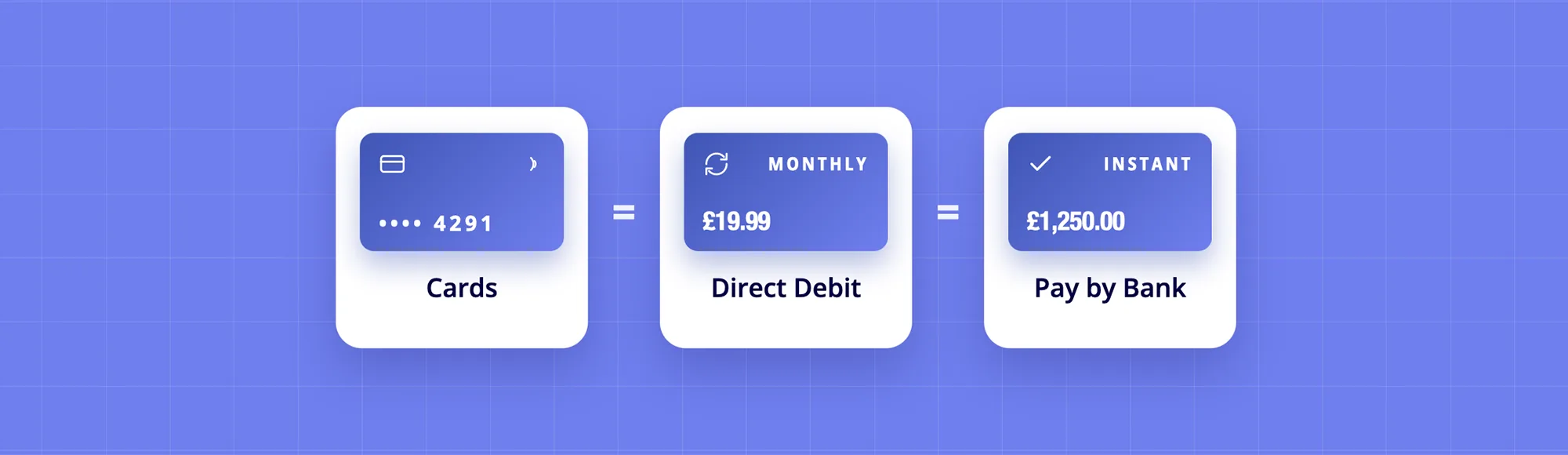 Online Payment Systems UK: Cards vs Bank Transfer 2026 11 Online Payment Systems UK: Cards vs Bank Transfer 2026