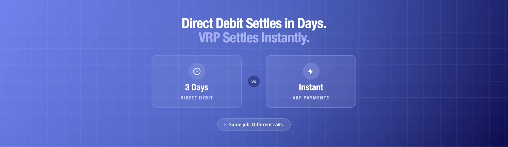 VRP Payments: The Direct Debit Alternative (UK Guide) 1 VRP payments compared to Direct Debit for UK recurring billing settlement speed