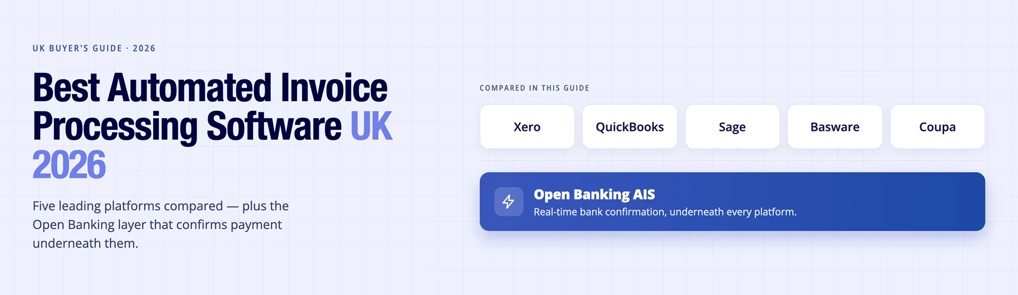 UK’s 5 Best Automated Invoice Processing Software for 2026 Compared
