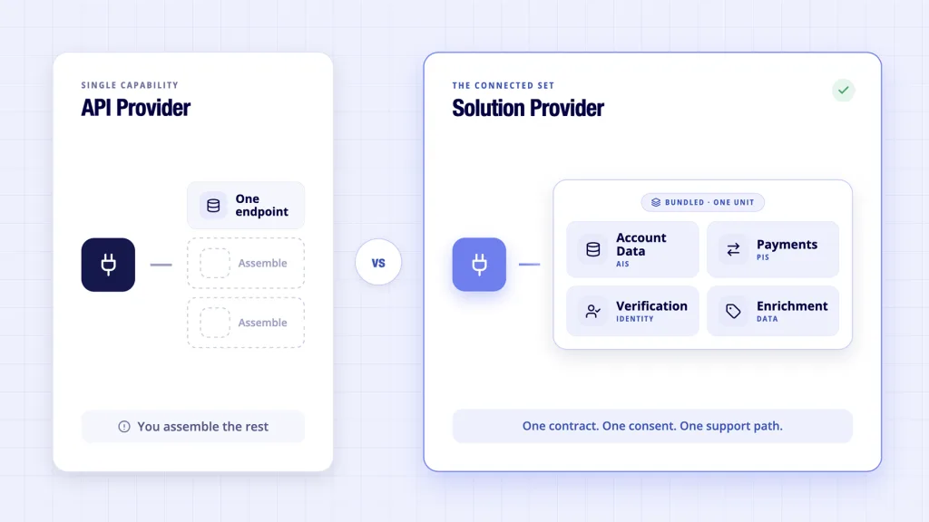 API provider versus open banking solution provider compared - single capability vs bundled stack