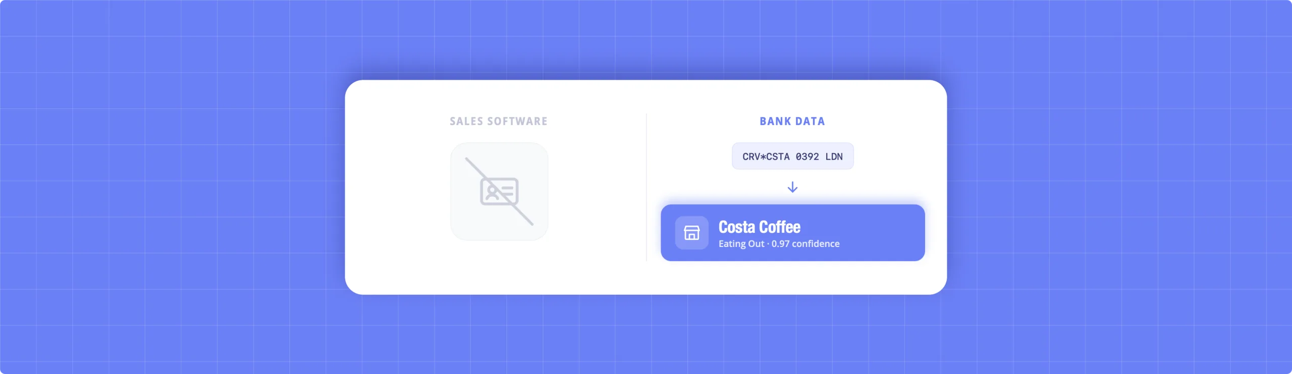 Bank Transaction Data Enrichment Tools: UK Comparison 16 Bank Transaction Data Enrichment Tools: UK Comparison