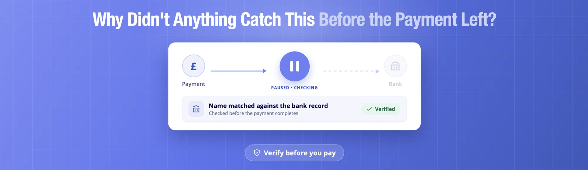 What a Bank Account Verification API Actually Returns
