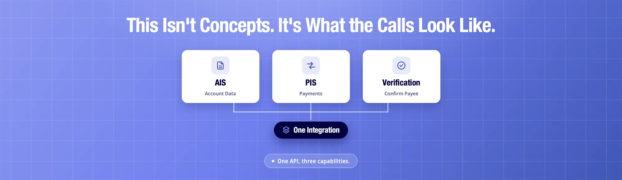 Open Banking API Examples: Real API Calls Explained