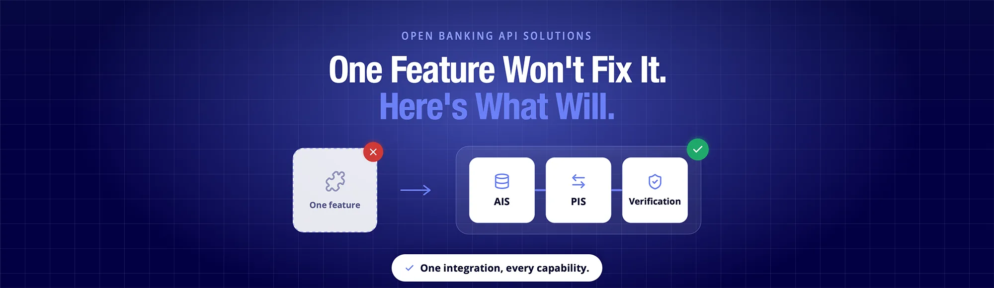 Open Banking API Solutions: Solve Real Business Problems