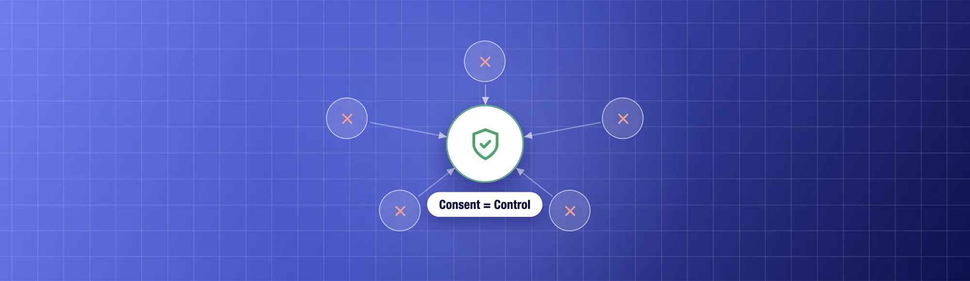 UK Open Banking Security: 5 Myths About Consent