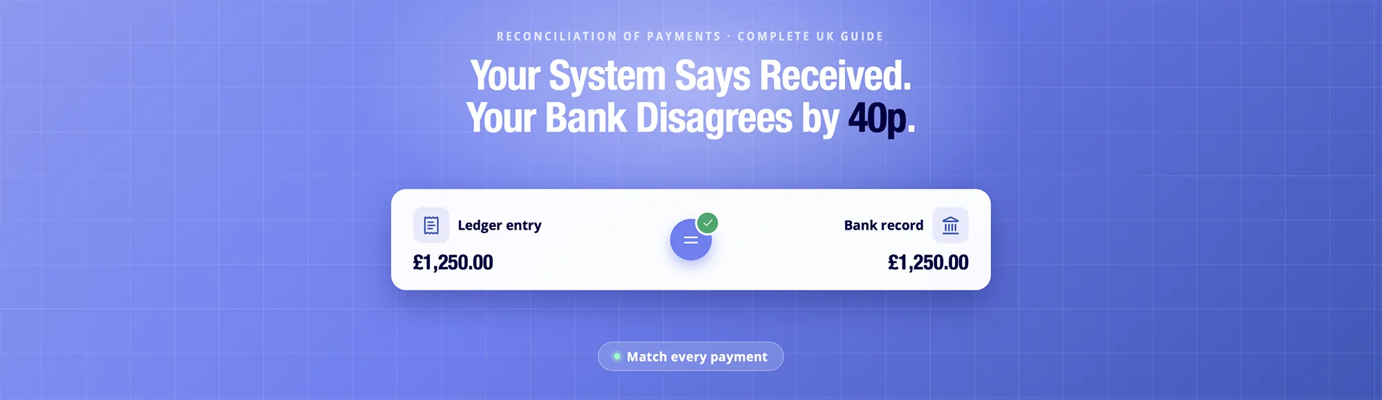 Reconciliation of Payments: The Complete UK Guide for Finance Teams and Platforms