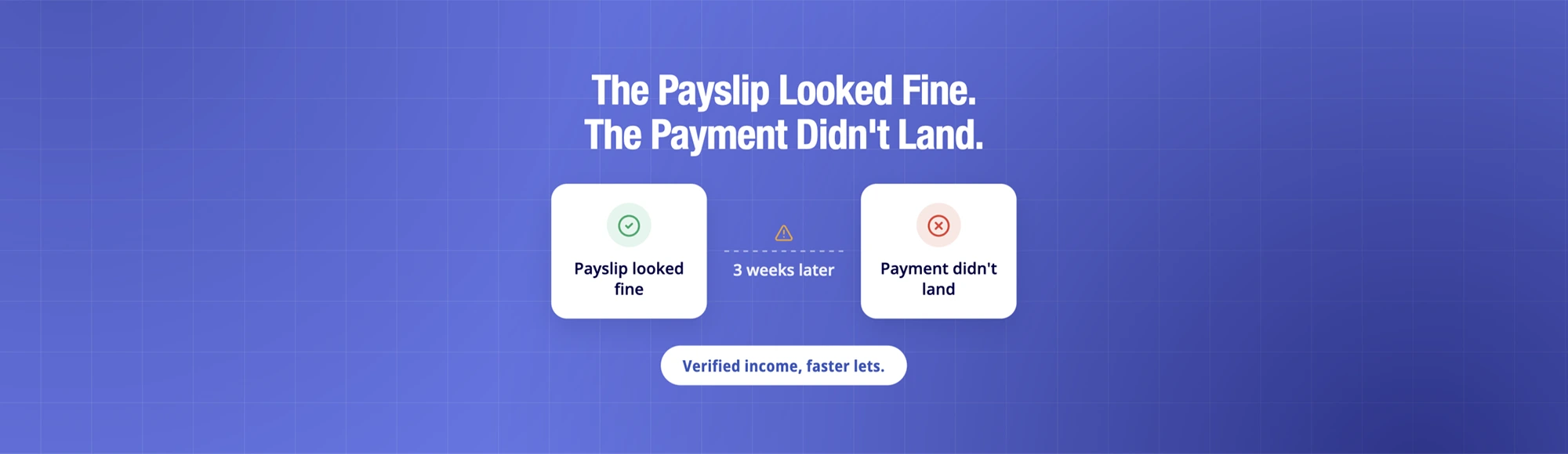 Affordability Check Rent: The Full Process, From First Enquiry to First Payment