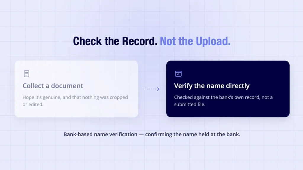 Finexer shown verifying an account name directly against the actual UK bank record
