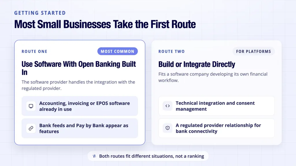 Open Banking for Small Businesses: A Practical UK Guide 5 Open banking for small business shown with two practical routes to get started today