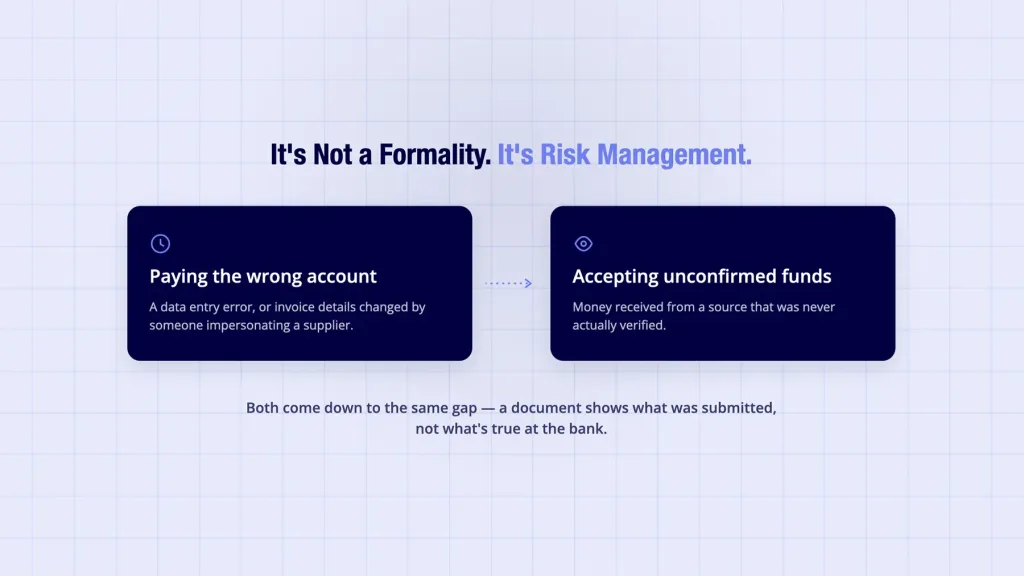 Proof of banking details shown reducing wrong payment and unverified funding risk