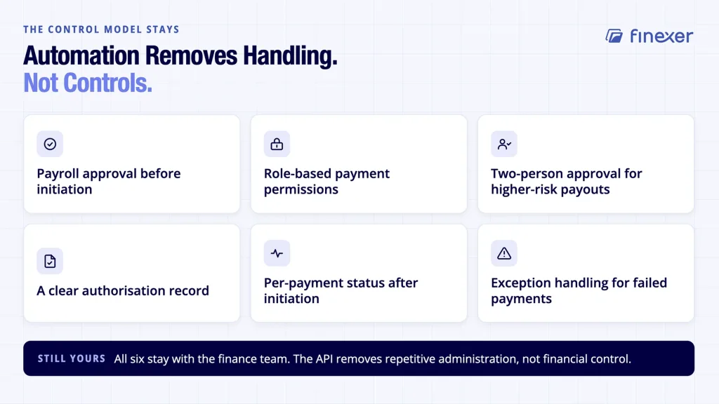 Automate payroll payments shown keeping all six approval controls fully in place