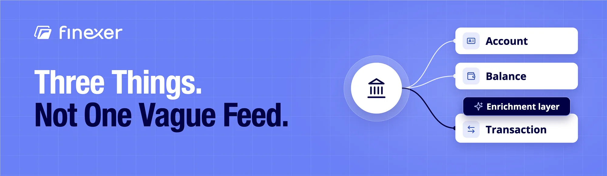 Banking statement API data: What actually returned ?