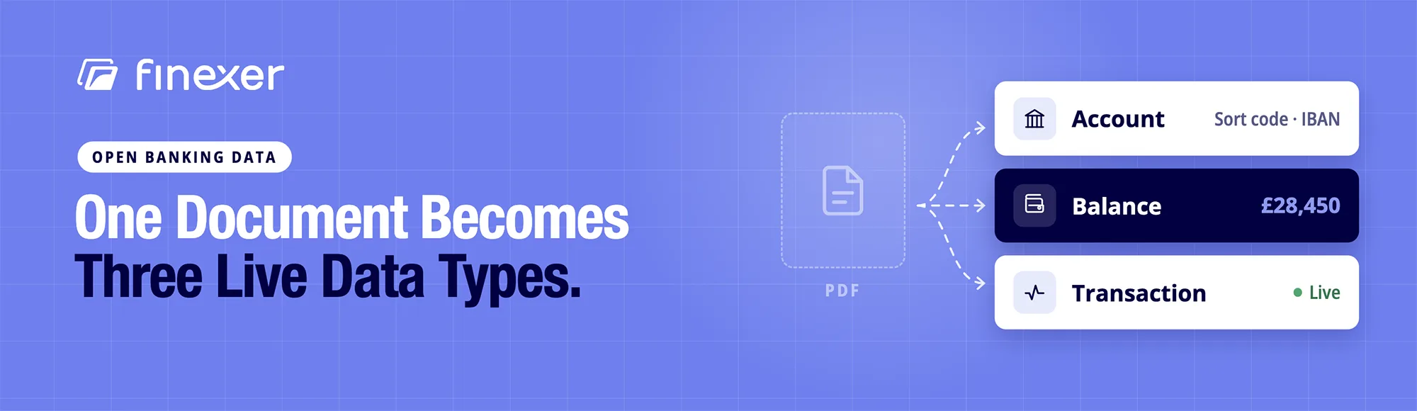 Can You Get Banking Statement Data Digitally Instead of PDF Uploads?