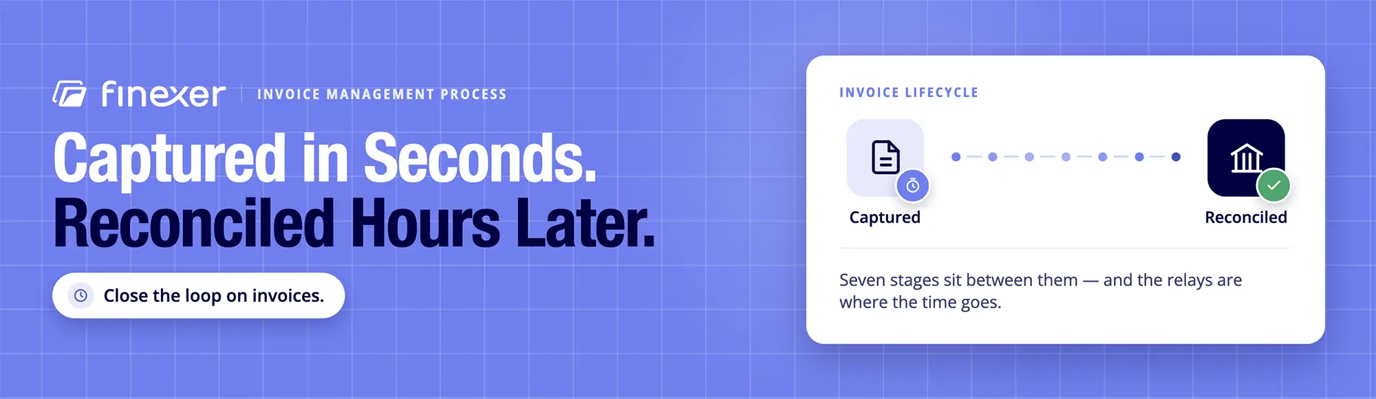 Invoice Management Process: From Invoice Receipt to Reconciliation 5 Invoice Management Process: From Invoice Receipt to Reconciliation