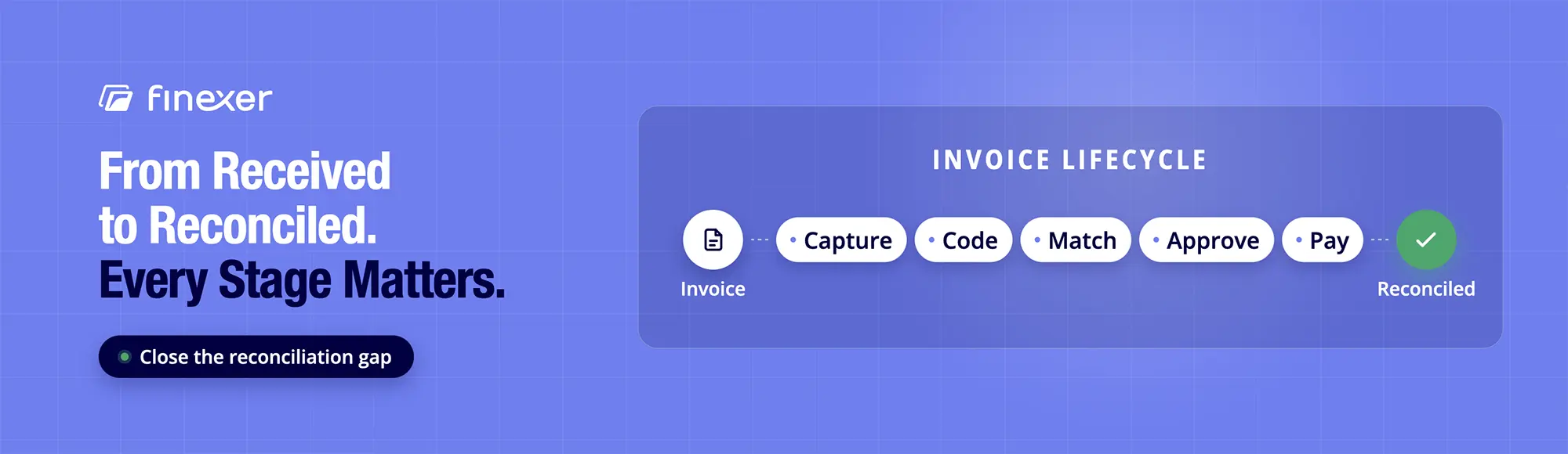 Invoice Processing: Complete UK Guide for 2026 4 Invoice Processing: Complete UK Guide for 2026
