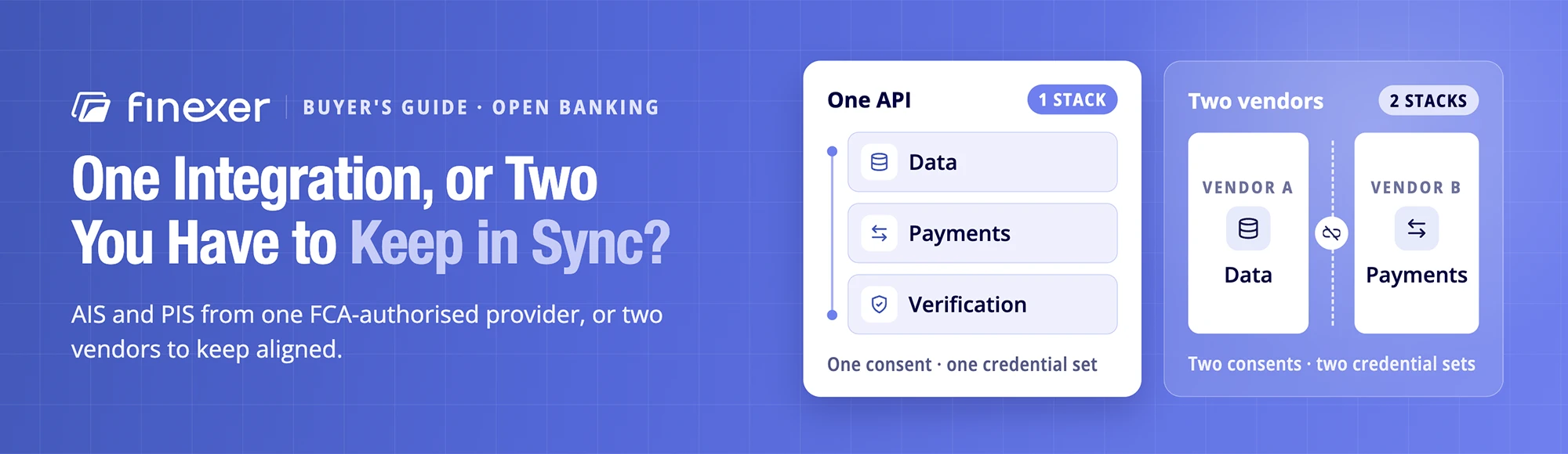Which UK Open Banking providers offer both data and payments in one API?